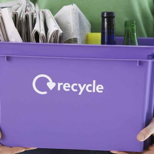 Recycling Materials Recycling Materials